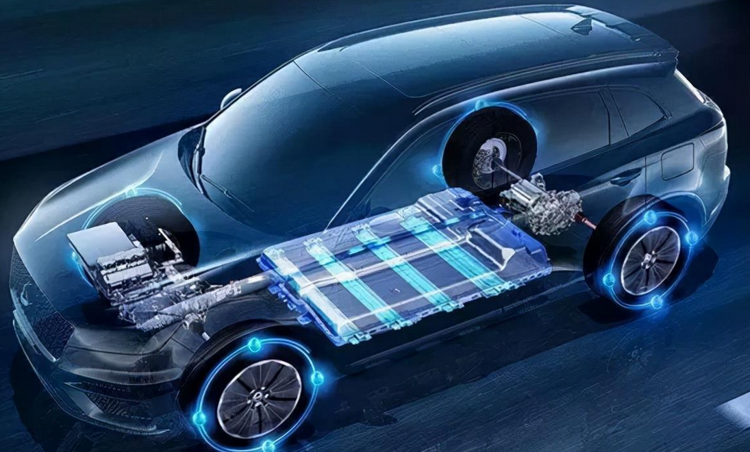 2023新能源汽車行業分析報告：未來五年內發展趨勢與機遇展望